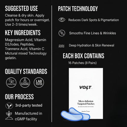 MICRO-INFUSION DART PATCHES