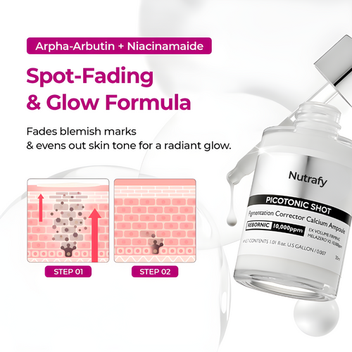 Pore & Spot Duo